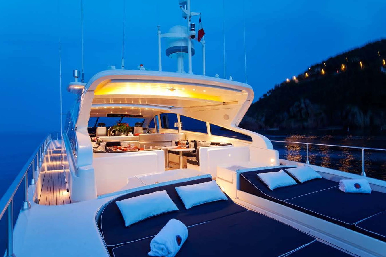 Premium yacht photo for charter conversion owner guide